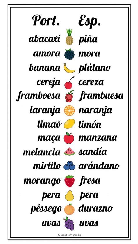 fruits em português